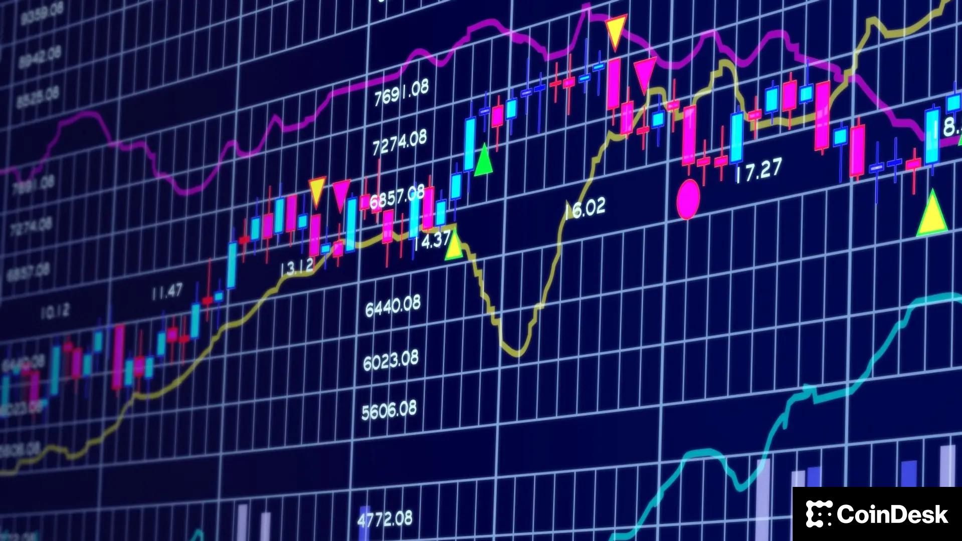 Prediction Markets Jadi Sorotan: FTC Diminta Selidiki Platform Crypto